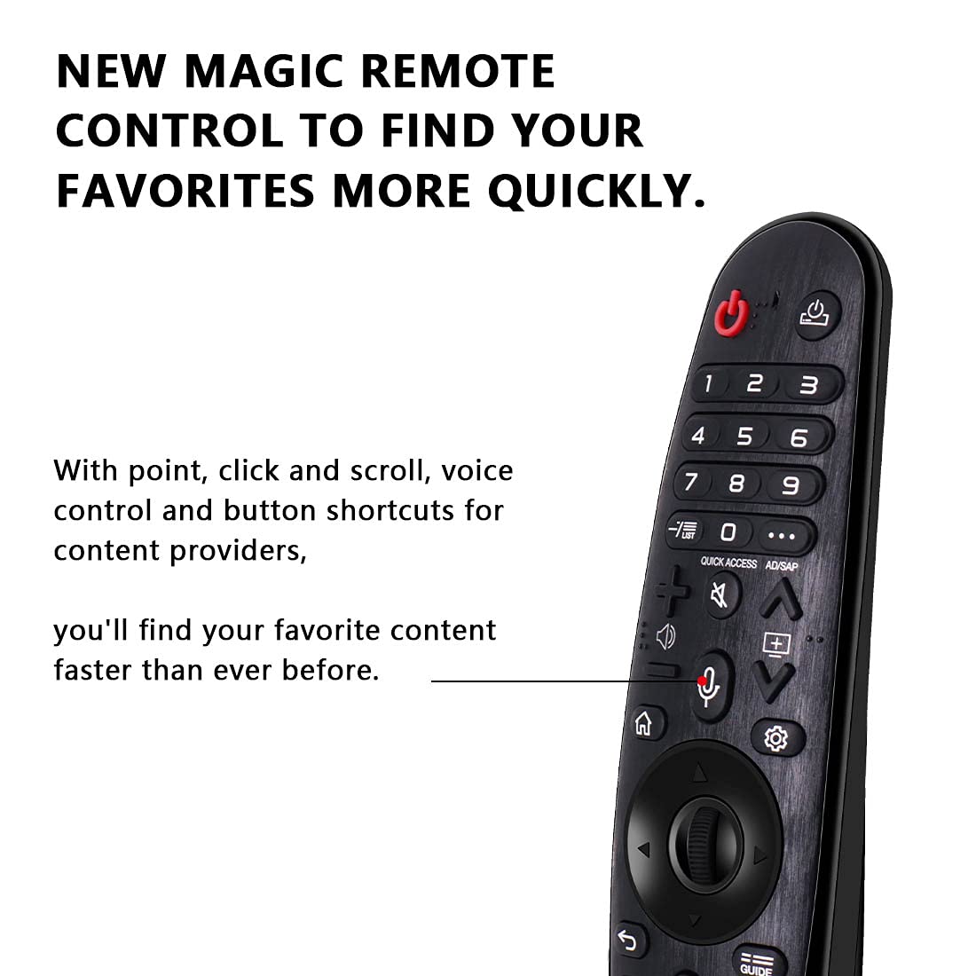 Amazon | MR20GA AKB75855501 ボイスリモコン 交換用 LGマジック